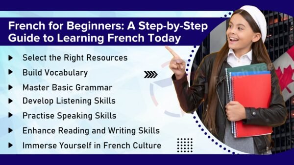 French for Beginners: A Step-by-Step Guide to Learning French Today