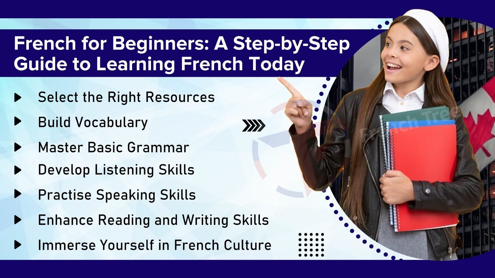 learning french for beginners